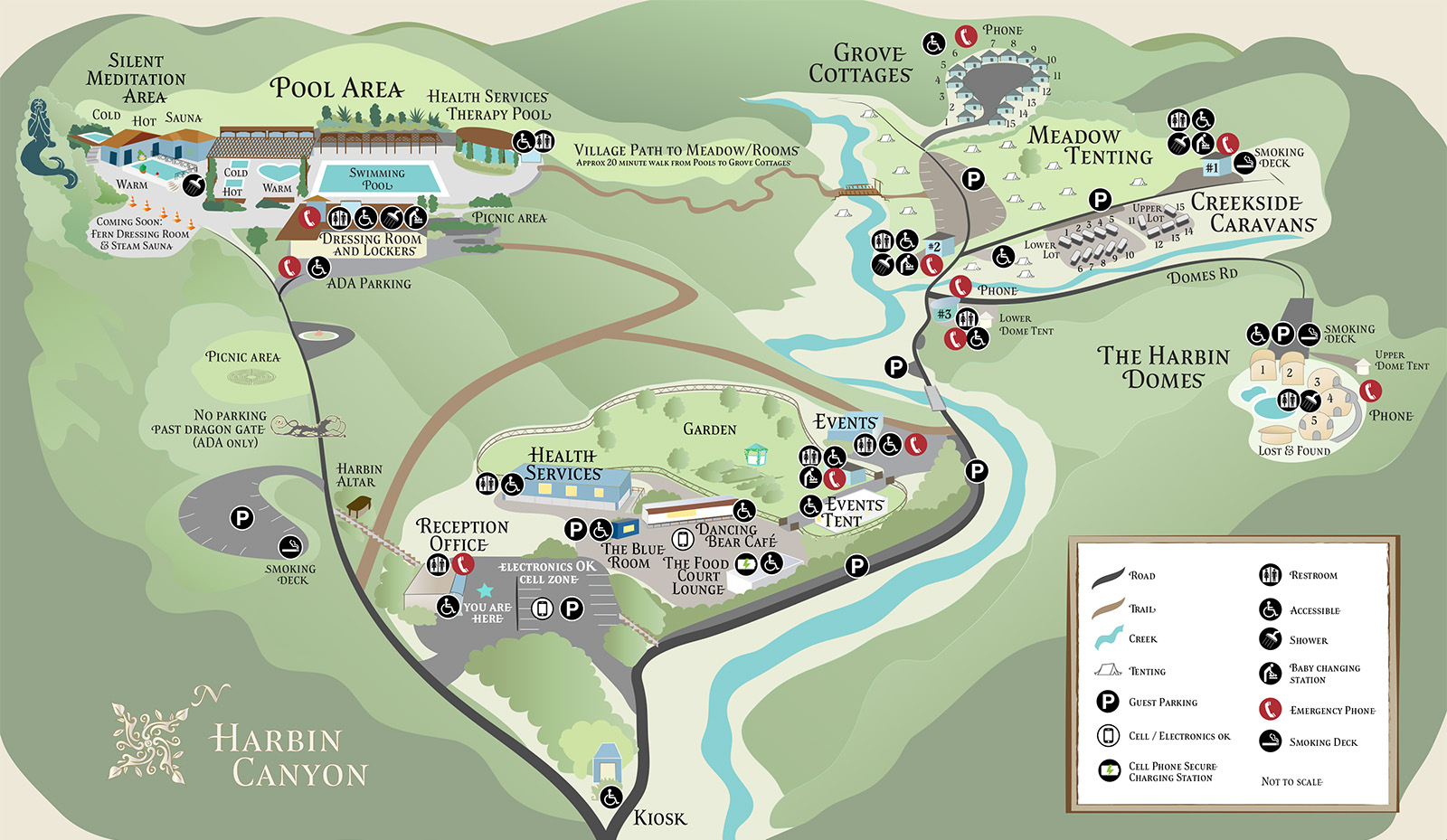 Map of Harbin Canyon shows the two main roads. Upon entry, the road to the left of the Kiosk leads to the pool area, the road to the right leads to the Grove Cottages, Meadow Tenting, Creekside Caravans and Harbin Domes. Both roads connect for entry to the Reception Office. 
